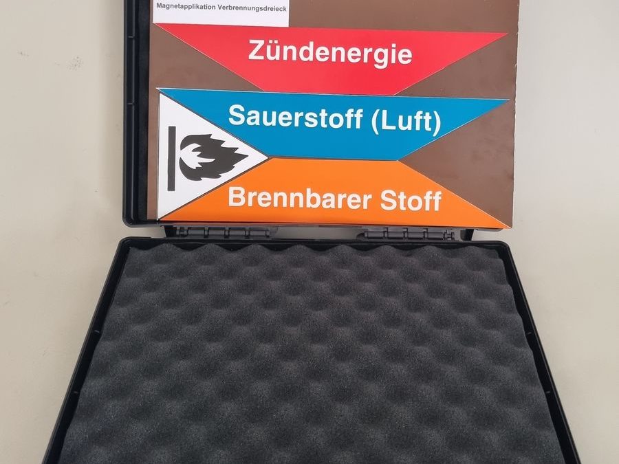 Magnetapplikation für die Brandschutzerziehung – Verbrennungsdreieck im Kunststoffkoffer