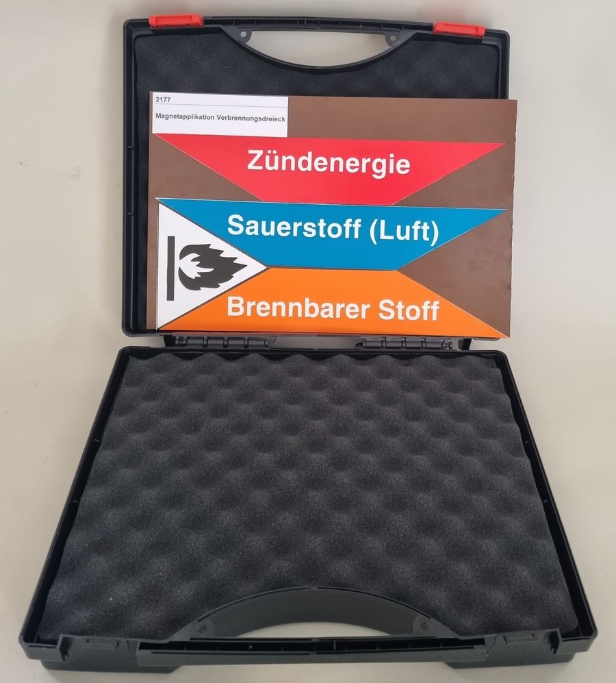 Magnetapplikation für die Brandschutzerziehung – Verbrennungsdreieck im Kunststoffkoffer